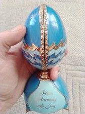 Reposting As Lost My Old