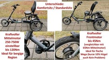 Pfautec Trizon (wie Scoobo)
