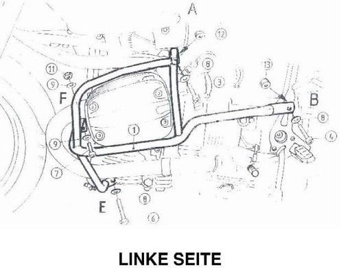 Hepco becker motorleisten - &,