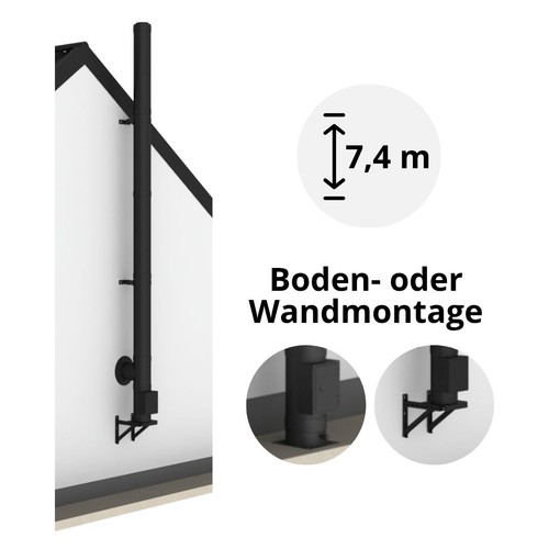 Dw black - 7,6,