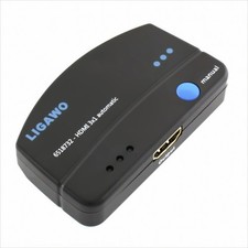 GW91da Ligawo 6518732 HDMI