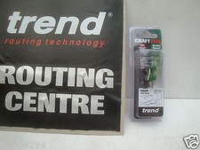 TREND C069X1/4TC C069 TCT 3,6