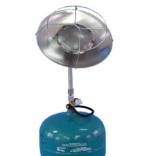 Gasstrahler Flaschenstrahler