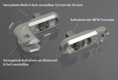 Mfw verstellbare vario - mfw,
