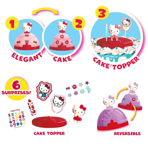 Hello kitty happy birthday - happy,