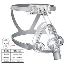 CPAP Maske Full Face CPAP Mund-Nasen-Maske inkl. Kopfband, Größe S/M/L optional