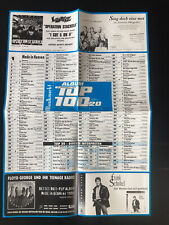 MUSIKMARKT CHARTS POSTER