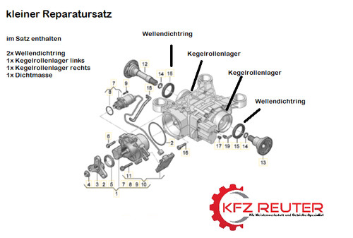 Kleiner reparatursatz - kleiner,