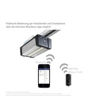 Hörmann Torantrieb SupraMatic
