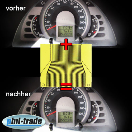 Pixel reparatur tacho - pixel,