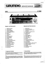 Service Manual-Anleitung für