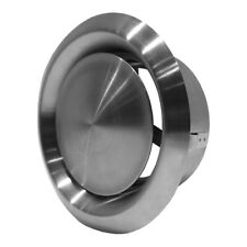 Tellerventil Anemostat