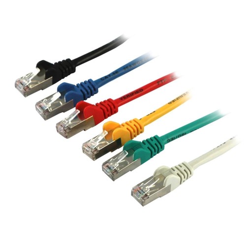 Synergy patchkabel rj45 - 21, ftp