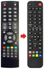 Fernbedienung geeignet für