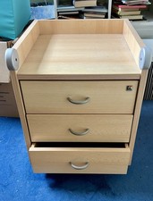 Schreibtisch-Rollcontainer Kettler