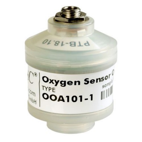 Sonde pas für - sonde, gutmann