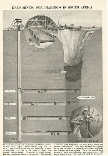Tiefbergbau für diamanten - tiefbergbau,