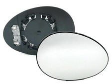 Spiegelglas rechts - spiegelglas,