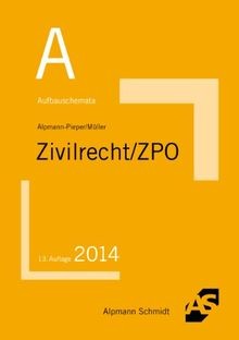 Zivilrecht zpo von - zpo,