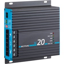 Ective mppt solar - ective,