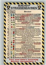 13716141 - 8000 Muenchen Strassenbahnen Strecken Verlag Franz Josef Huber