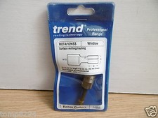 TREND HSS ROT 4/12 FENSTER