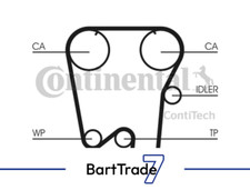 ZAHNRIEMEN VOLVO 850 (139)