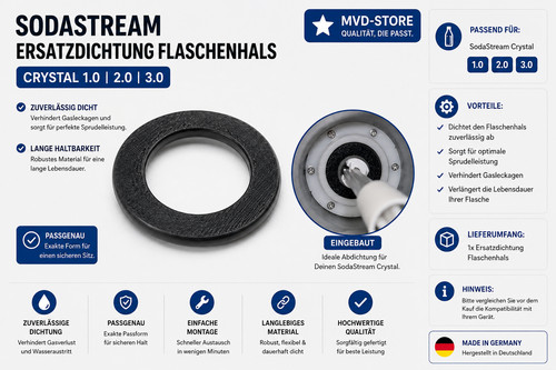 Sodastream ersatzdichtung - sodastream,