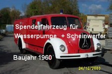 FEUERWEHR-HAND-SUCH-SCHEINWERF