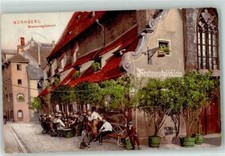 39359225 - 8500 Nuernberg Gasthaus Bratwurstgloecklein Aussenbestuhlung Hund