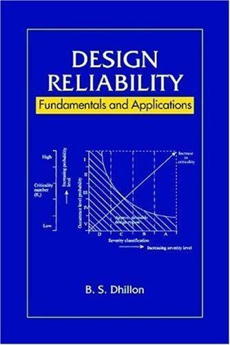 Design reliability - design,