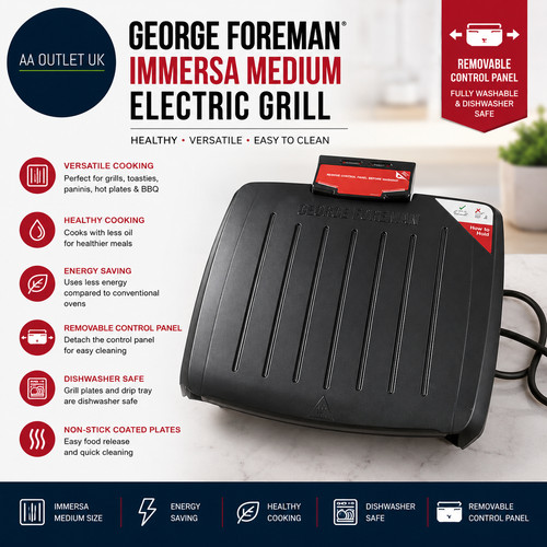 George foreman immersa - foreman,