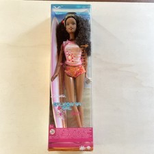 #31. / California Girl Sommer