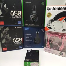 Kunden Retouren Rückläufer