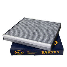 Innenraumfilter Pollenfilter