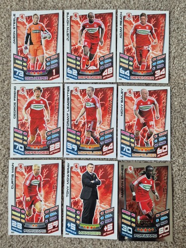 Middlesbrough match attax - middlesbrough,