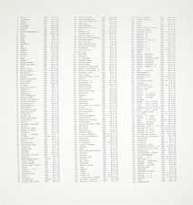 Gerhard Richter handsigniert