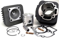 Gruppe Thermisch Top