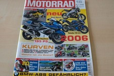 5) Motorrad 16/2005 - MZ 1000