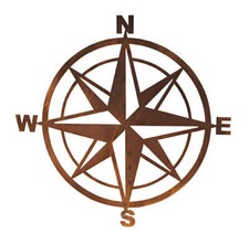 Wandbild » Kompass « im