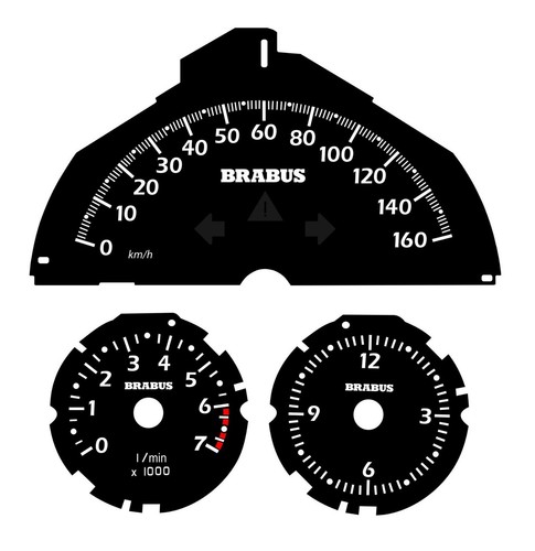 Speedometer dials for smart - speedometer,