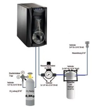 Sprudel und Tafelwasser
