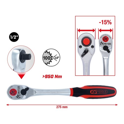 Tools monster - ks,