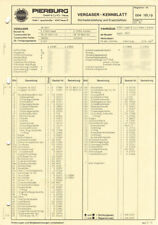 Einstelldaten Datenblatt Ford Capri II - 2.3 Solex 35 EEIT / Vergaser E17649