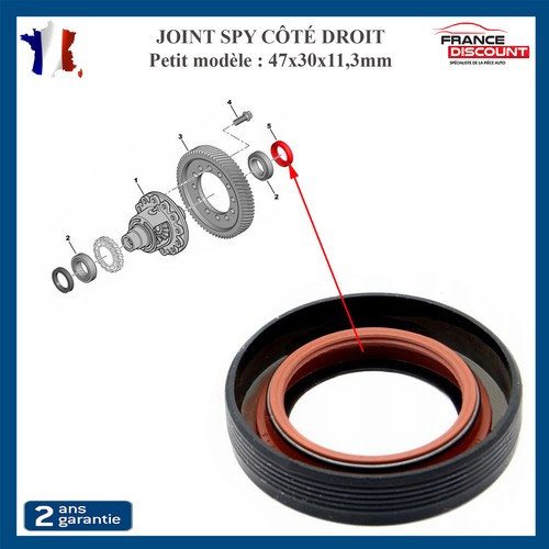 Dichtung ring für getriebe - ring,