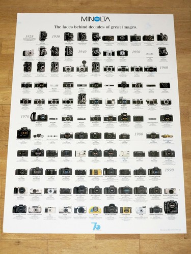 Minolta poster plakat - poster,