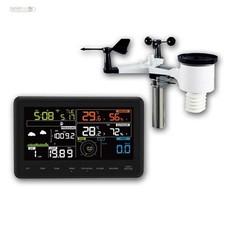 Digitale Funk-Wetterstation