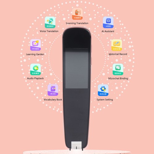 Intelligenter wlan scanstift - wlan,