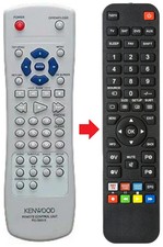 Fernbedienung passend für