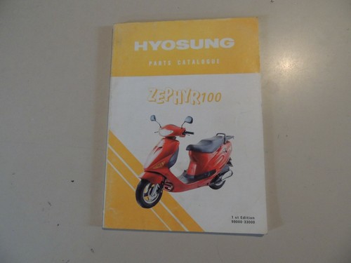 Parts catalog list - parts,